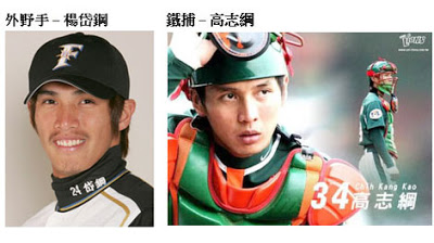 陽岱鋼, 高志綱 陽岱鋼, 高志綱