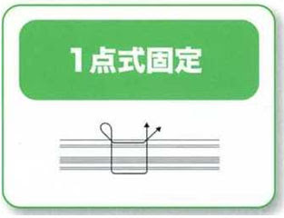 縫雙眼皮 縫雙眼皮