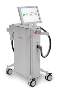 MiraDry, 腋淨爽 - 微波除汗, 免開刀除狐臭, 無代償性出汗 MiraDry, 腋淨爽 - 微波除汗, 免開刀除狐臭, 無代償性出汗