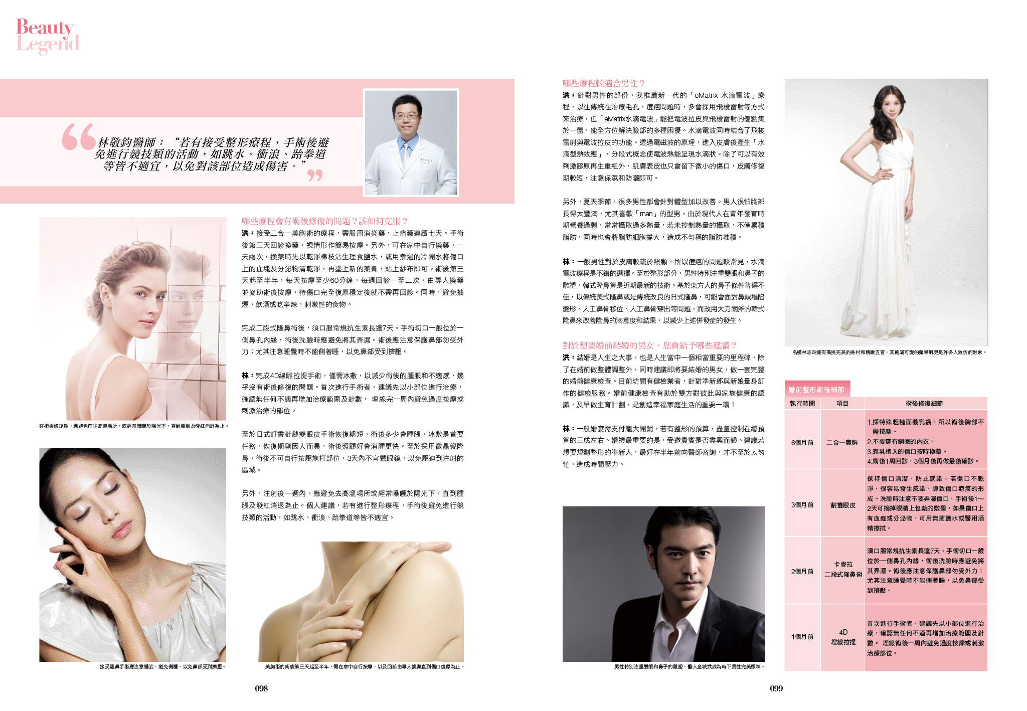 林敬鈞醫師婚前整形專訪