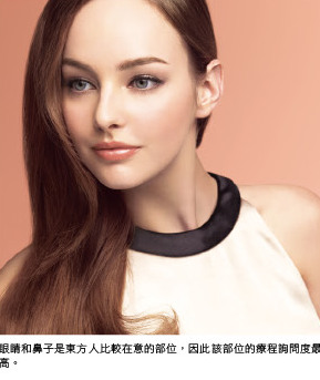 眼睛和鼻子是東方人比較在意的部位，因此該部位的療程詢問度最高