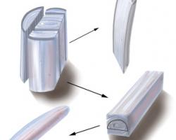 全自體肋骨隆鼻 全自體肋骨隆鼻